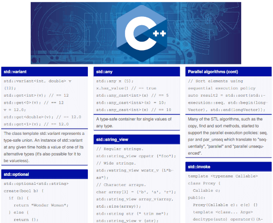 Double-Checked Locking is Fixed In C++11