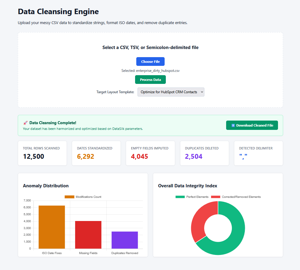 The Zero-Cloud Solution for Secure Client Onboarding and CSV Migration