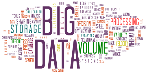 Choosing a NoSQl Database