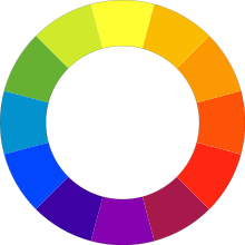Web Design : Complimentary Color Wheel