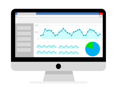 Banking data analytics