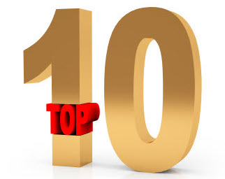 Top 10 Ways to Ensure Your Website's Success